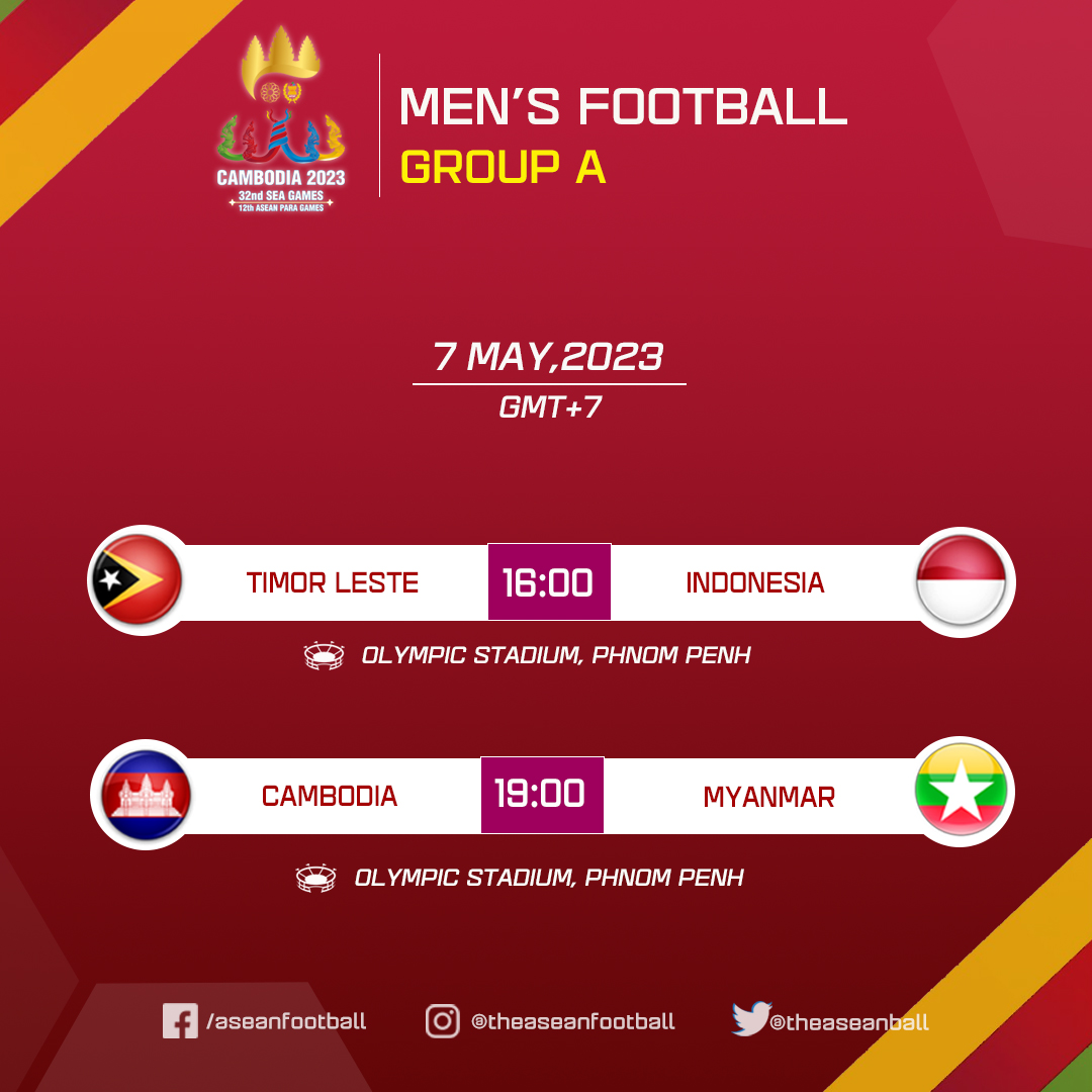 Indonesia vs Timor Leste Sea Games Perbandingan Pertandingan dan Semangat Olahraga