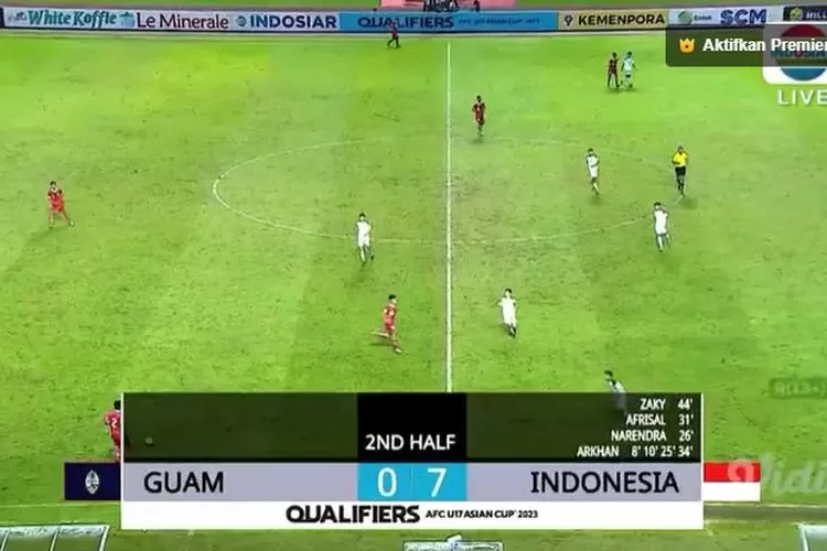 Live Score Piala Asia Memahami Pentingnya dan Cara Mengaksesnya