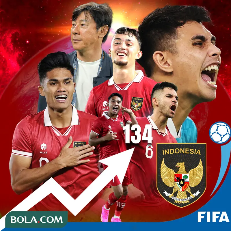 Rating Pemain Tim Nasional Sepak Bola Australia vs Timnas Indonesia