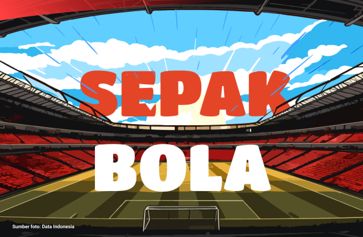 Sepakbola Hari Ini Menyambut Era Baru dalam Dunia Sepak Bola