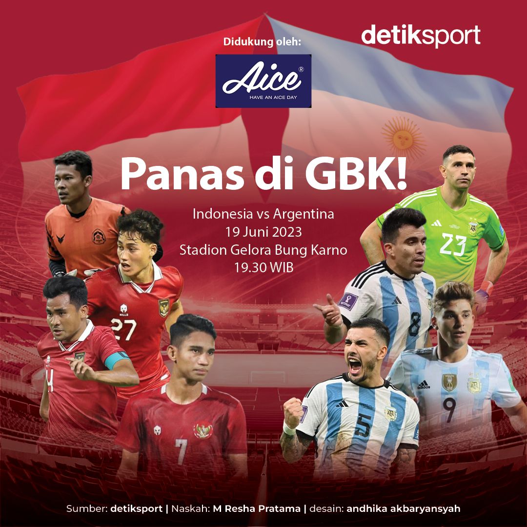 Skor Indonesia vs Argentina Analisis Pertandingan yang Menarik