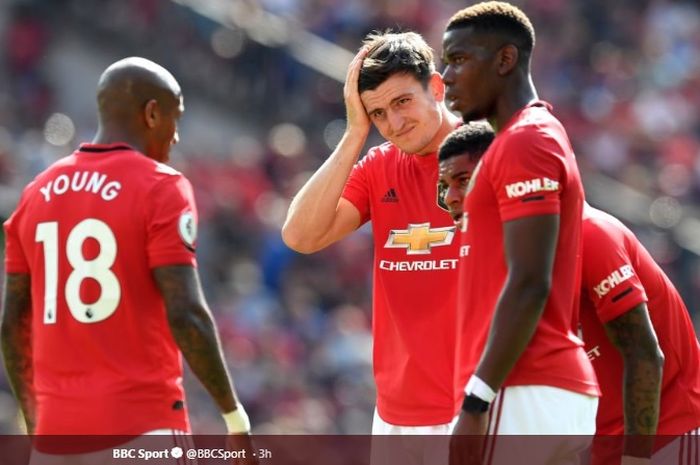 Skor MU Analisis Mendalam tentang Performa Manchester United