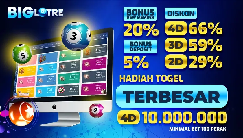 Togel Filipina Menyelami Dunia Permainan Lotere di Filipina